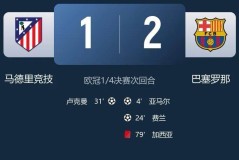 马竞的欧冠梦！