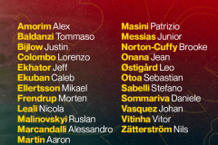 意甲联赛：热那亚保级在望，乌迪内斯战意难测