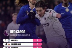 蓝军变红军！切尔西本赛季英超已5红 或破队史尴尬纪录