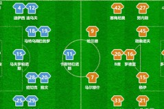 被弱旅逼平！曼城1-1送阿森纳“大礼”，瓜迪奥拉如何自圆其说？