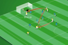 曼加涅洛双重标准引发圣西罗！国米冤案背后，意甲公信力崩塌？