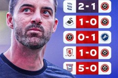 官方：谢菲联主帅赛列斯下课，将在适当时候公布新帅人选