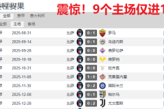 意甲：比萨vs科莫，比萨发布会都不开了？科莫要在客场降维打击！