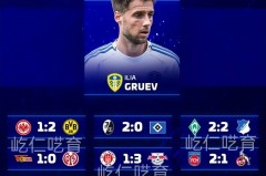德转预测德甲：法兰克1-2多特，药厂3-2斯图，拜仁4-1沃尔夫斯堡